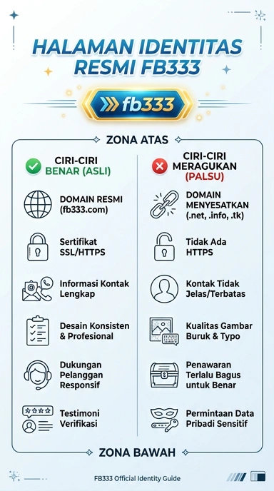 Tampilan kanal resmi fb333